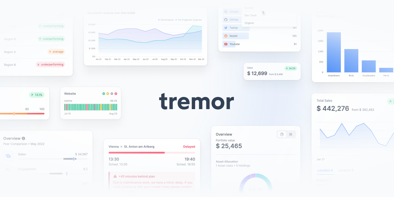 Tremor logo
